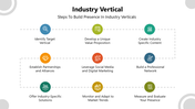 66141-industry-vertical-06
