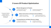 66142-product-optimization-04