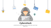 66148-cyberattack-01