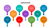 66148-cyberattack-02