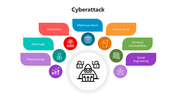 66148-cyberattack-03