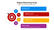 66151-digital-marketin-goals-01