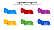 66151-digital-marketin-goals-03