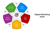 66151-digital-marketin-goals-05
