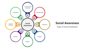 66154-social-awareness-03