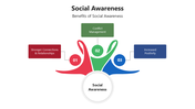 66154-social-awareness-05