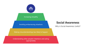 66154-social-awareness-07