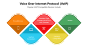 66155-voice-over-internet-protocol--voip--03