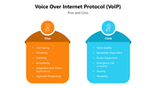 66155-voice-over-internet-protocol--voip--05