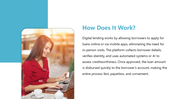 66158-digital-lending-03