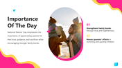 66162-national-parents-day-04