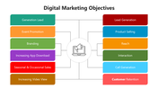 66170-digital-marketing-objectives-02