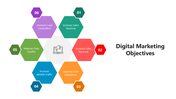 66170-digital-marketing-objectives-04