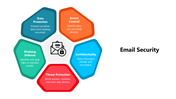 66179-email-security-05
