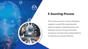 66180-e-sourcing-05