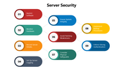 66181-server-security-02