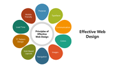 66183-effective-web-design-02