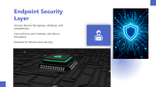66186-cyber-security-layers-05