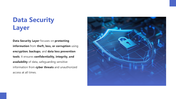 66186-cyber-security-layers-07