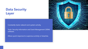 66186-cyber-security-layers-09