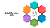 66188-digital-marketing-skills-02