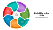 66188-digital-marketing-skills-04