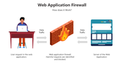 66189-web-application-firewall-03