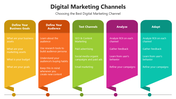 66191-digital-marketing-channels-03