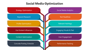 66192-social-media-optimization-02