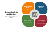 66193-system-analysis-and-design-05