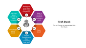 66194-tech-stack-02