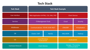 66194-tech-stack-04