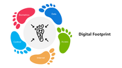 66195-digital-footprint-05
