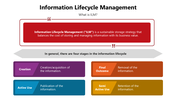 66196-information-lifecycle-management-04