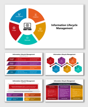 Information Lifecycle Management slides with colorful stages, flow shapes, text blocks, and Digital Certificate.
