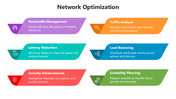 66197-network-optimization-05