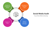 66198-social-media-audit-03