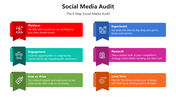 66198-social-media-audit-04
