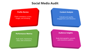 66198-social-media-audit-05
