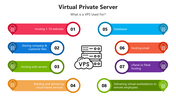 66199-virtual-private-server-02