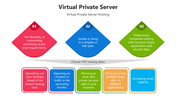 66199-virtual-private-server-03