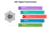 66200-360--digital-transformation-02