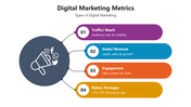 66202-digital-marketing-metrics-01