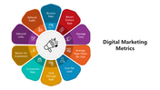 66202-digital-marketing-metrics-03