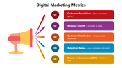 66202-digital-marketing-metrics-04