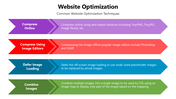 66204-website-optimization-05