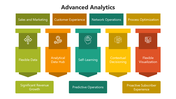 66205-advanced-analytics-01