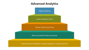 66205-advanced-analytics-03