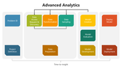 66205-advanced-analytics-04