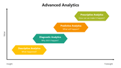 66205-advanced-analytics-05